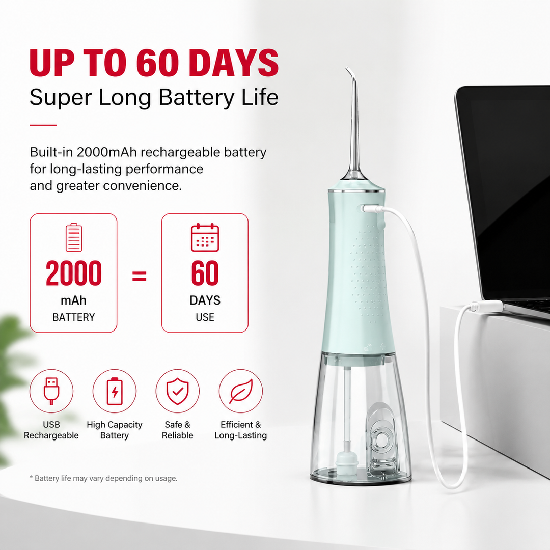 Premium Cordless Water Flosser 280ml Portable Oral Irrigator 4 Modes 6 Tips USB Rechargeable IPX7 Waterproof Dental Cleaner Deep Gum Care Travel Device