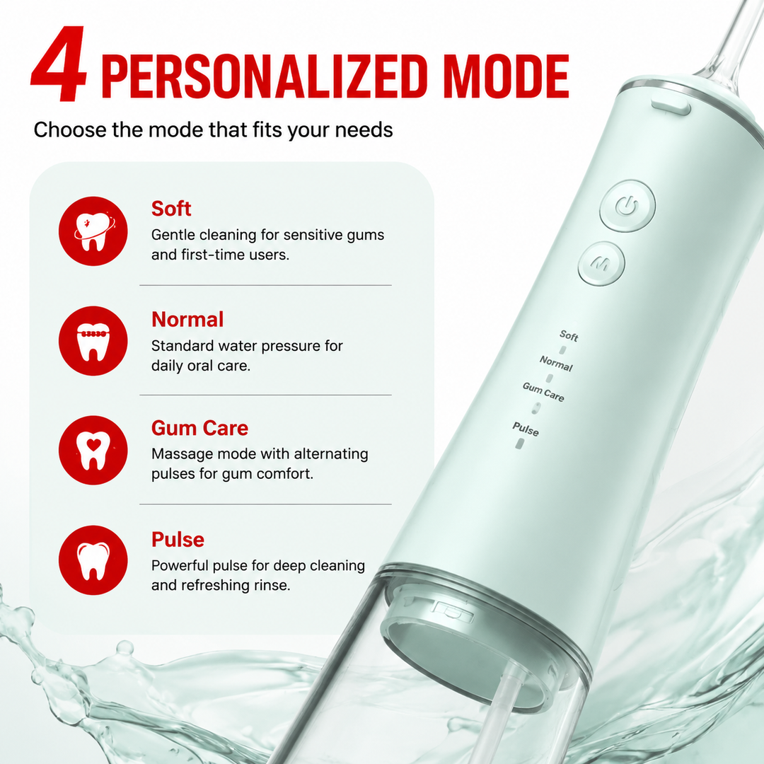 Premium Cordless Water Flosser 280ml Portable Oral Irrigator 4 Modes 6 Tips USB Rechargeable IPX7 Waterproof Dental Cleaner Deep Gum Care Travel Device