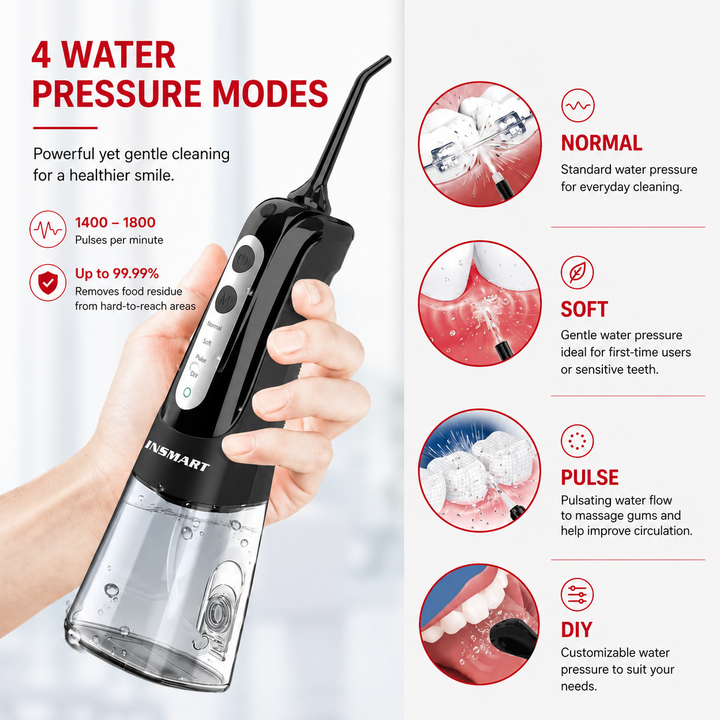 Premium Cordless Water Flosser Portable Oral Irrigator Rechargeable IPX7 Waterproof Teeth Cleaning Device 4 Modes 5 Tips Deep Gum Dental Care Cleaner