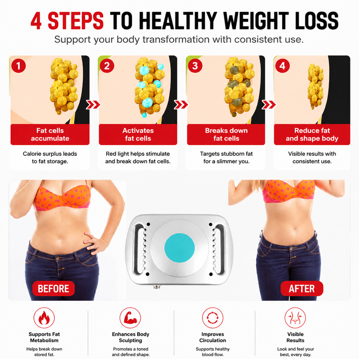 Premium Cryolipolysis Cold Therapy Device Portable Body Sculpting Cooling Massager Non-Invasive Fat Freezing Home Use Adjustable Timer Belt System