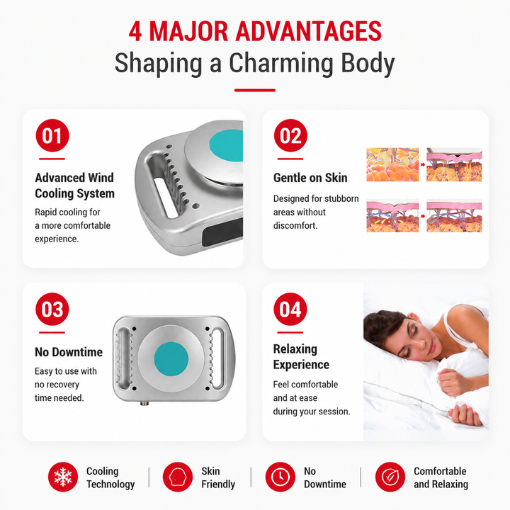 Premium Cryolipolysis Cold Therapy Device Portable Body Sculpting Cooling Massager Non-Invasive Fat Freezing Home Use Adjustable Timer Belt System