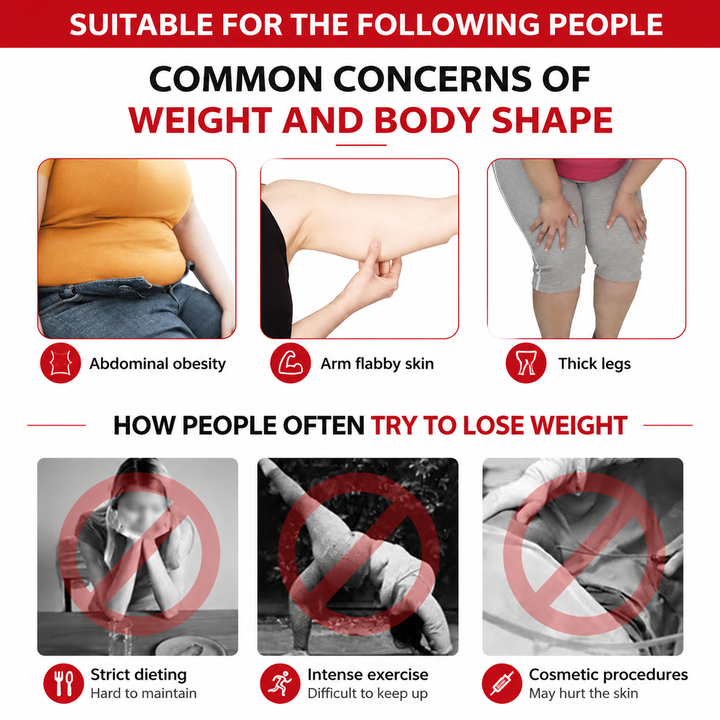 Premium Cryolipolysis Cold Therapy Device Portable Body Sculpting Cooling Massager Non-Invasive Fat Freezing Home Use Adjustable Timer Belt System