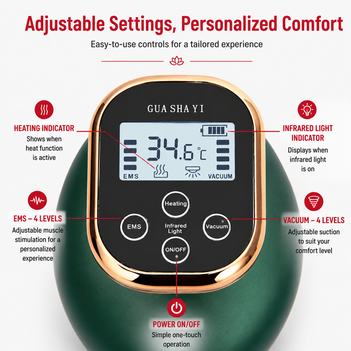 Premium Cupping Massager LCD Vacuum Suction EMS Gua Sha Body Sculpting Device Anti Cellulite Fat Burner Heating Massage Therapy Portable Rechargeable