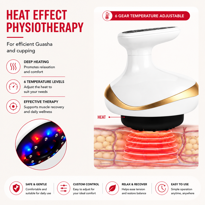 Premium Cupping Massager with LCD Vacuum Suction EMS Anti-Cellulite Heat 35–50°C Magnet Gua Sha Rechargeable Auto 30-Min Off Body Sculpting Device
