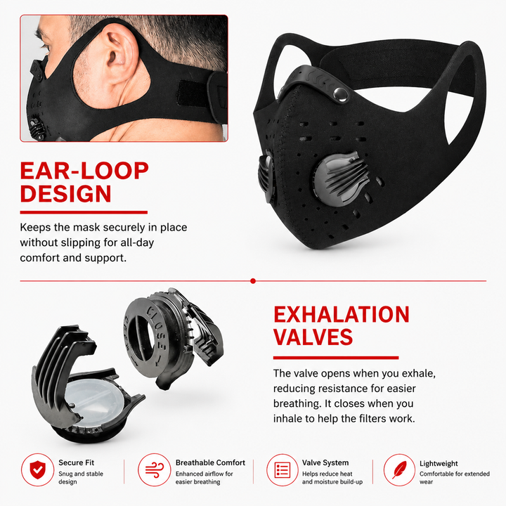 Premium Cycling Face Mask Breathable Nylon Half Face Mask Carbon Filter Adjustable Unisex Outdoor Sports Running Travel Dust Protection Mask