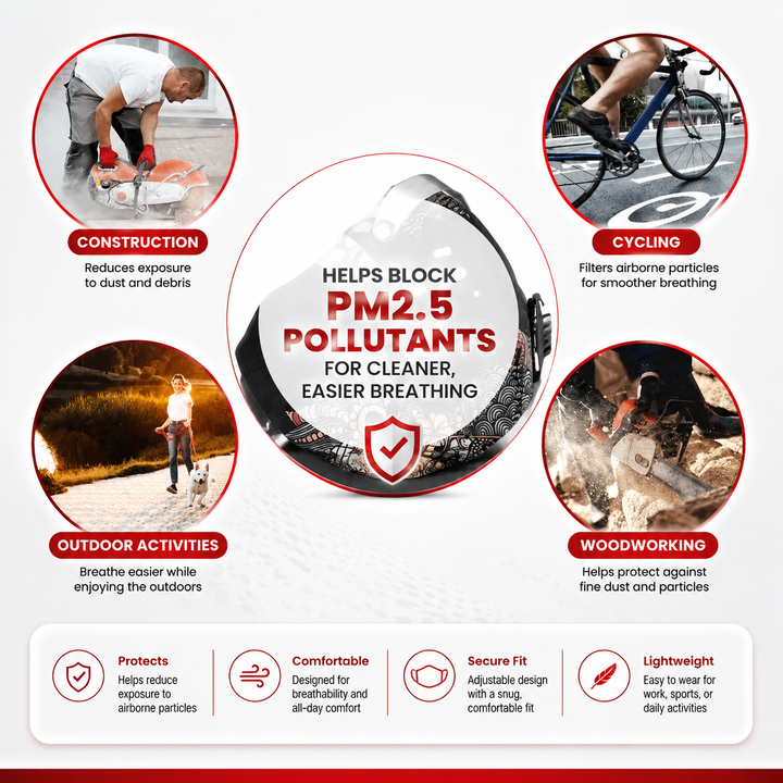 Premium Cycling Face Mask Breathable Nylon Half Face Mask Carbon Filter Adjustable Unisex Outdoor Sports Running Travel Dust Protection Mask