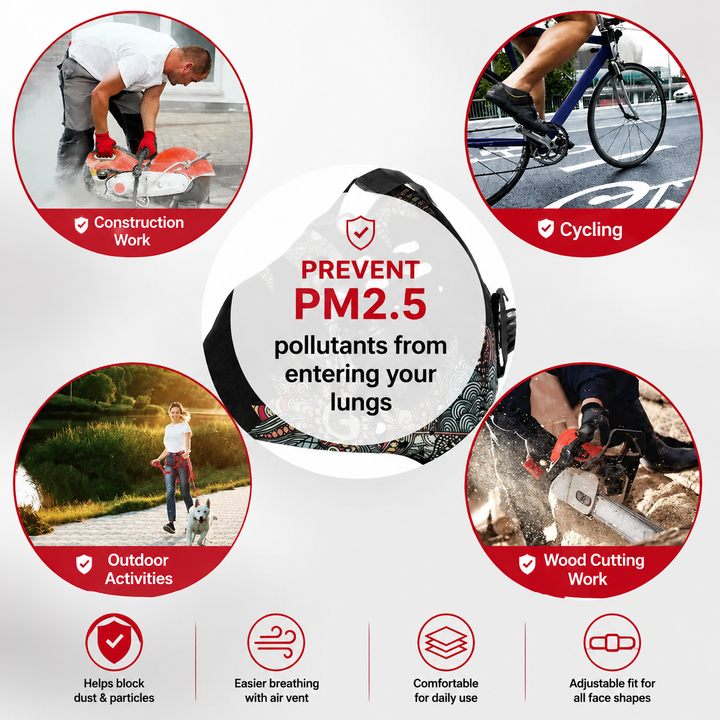 Premium Cycling Mask Wind Dust Proof Half Face Mask Activated Carbon Filter Breathable Sports Running Outdoor Cycling Hiking Face Cover Men Women