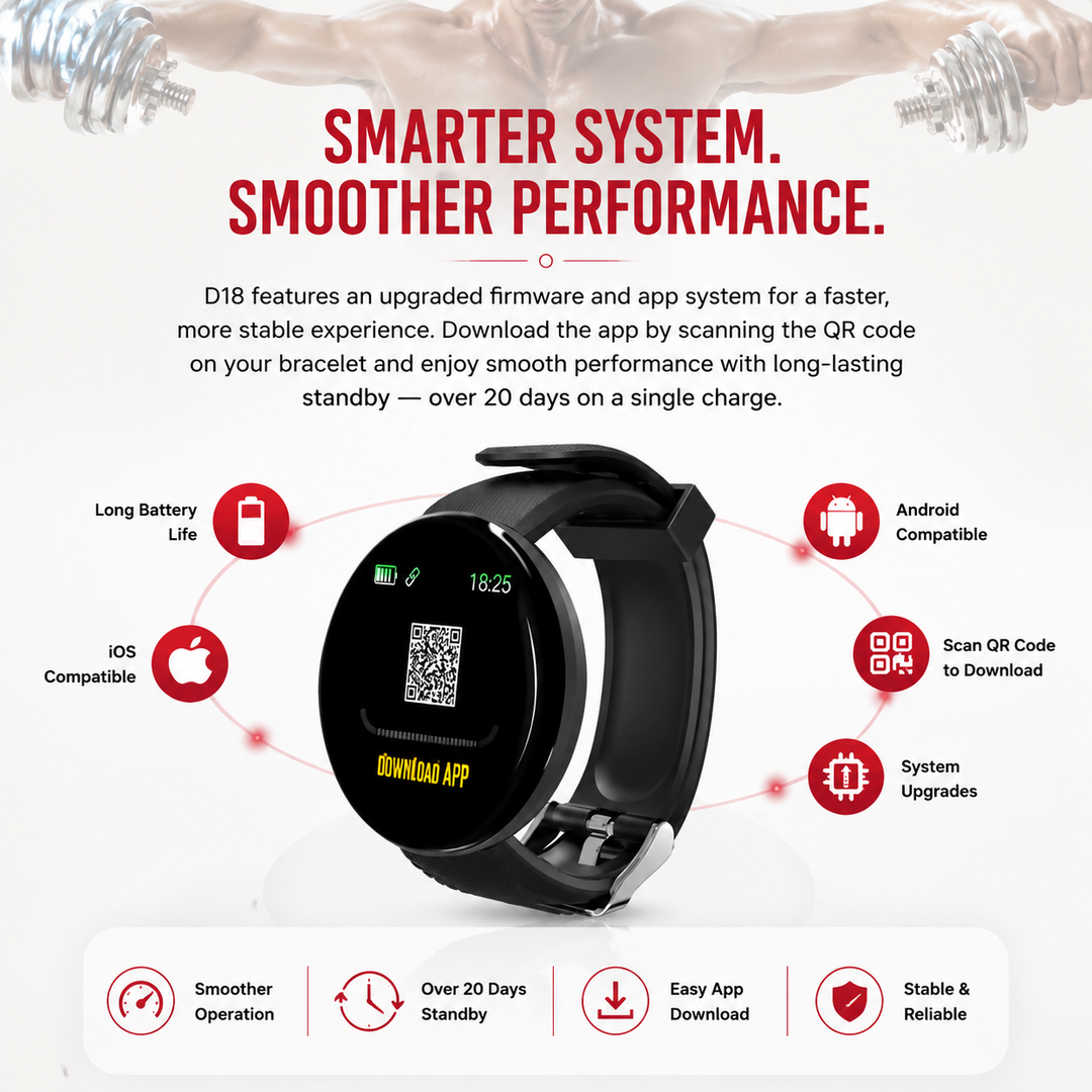 Premium D18 Smart Watch Fitness Tracker Heart Rate Blood Pressure Oxygen Monitor Waterproof Bluetooth Call Message Notifications Android iOS Compatible