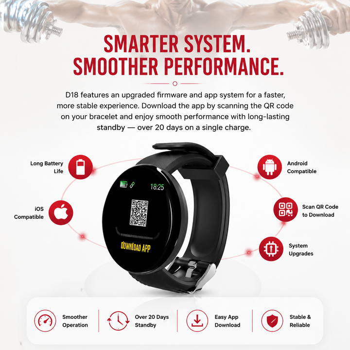 Premium D18 Smart Watch Fitness Tracker Heart Rate Blood Pressure Oxygen Monitor Waterproof Bluetooth Call Message Notifications Android iOS Compatible