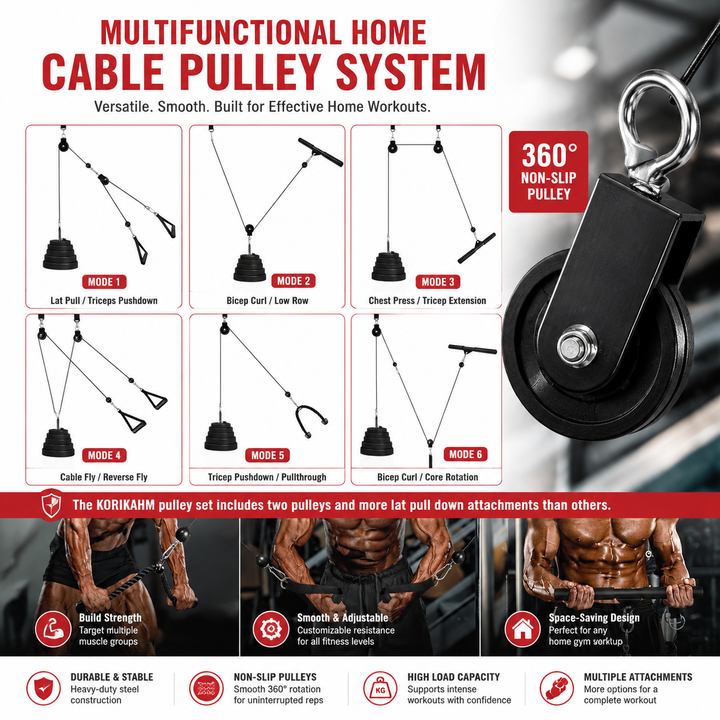 Premium DIY Fitness Pulley Cable Machine Set Adjustable Home Gym Cable System Arm Biceps Triceps Back Strength Training Attachment Steel Workout Equipment