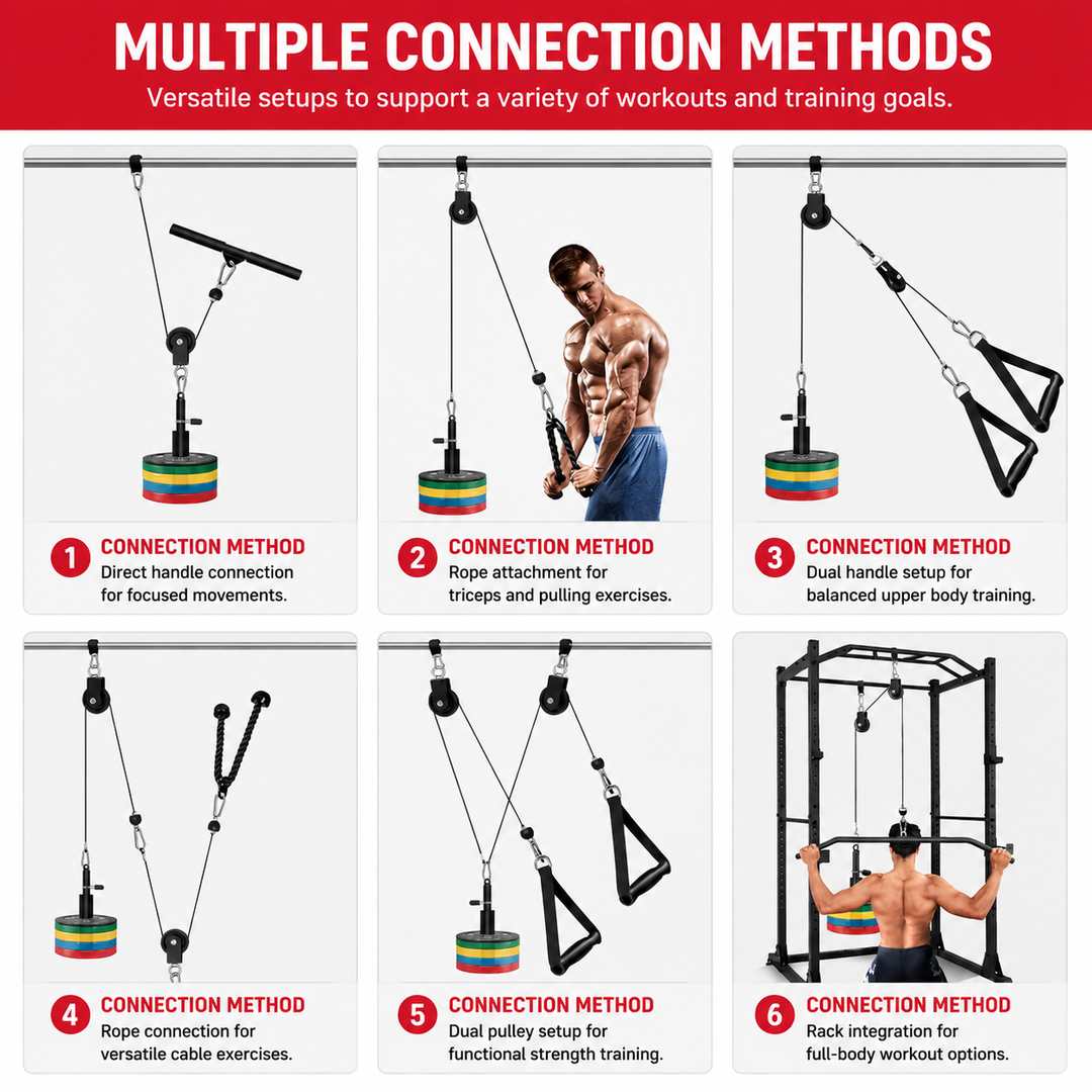 Premium DIY Fitness Pulley Cable Machine Set Adjustable Home Gym Cable System Arm Biceps Triceps Back Strength Training Attachment Steel Workout Equipment