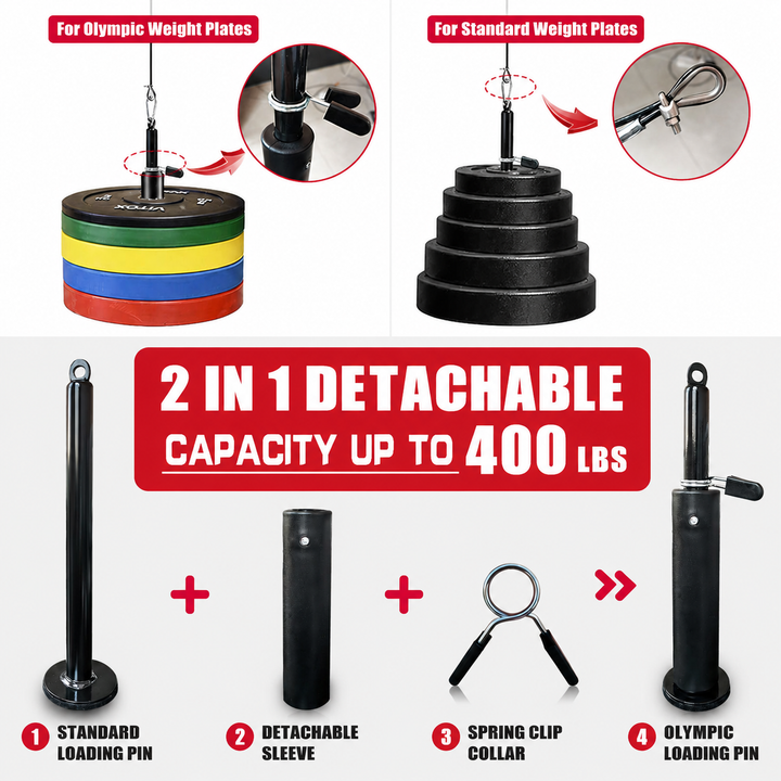 Premium DIY Fitness Pulley Cable Machine Set Adjustable Home Gym Cable System Arm Biceps Triceps Back Strength Training Attachment Steel Workout Equipment
