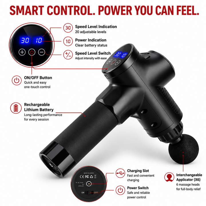 Premium Deep Tissue Massage Gun Percussion Muscle Massager Electric Rechargeable Body Neck Back Fitness Recovery Portable Handheld Massage Device