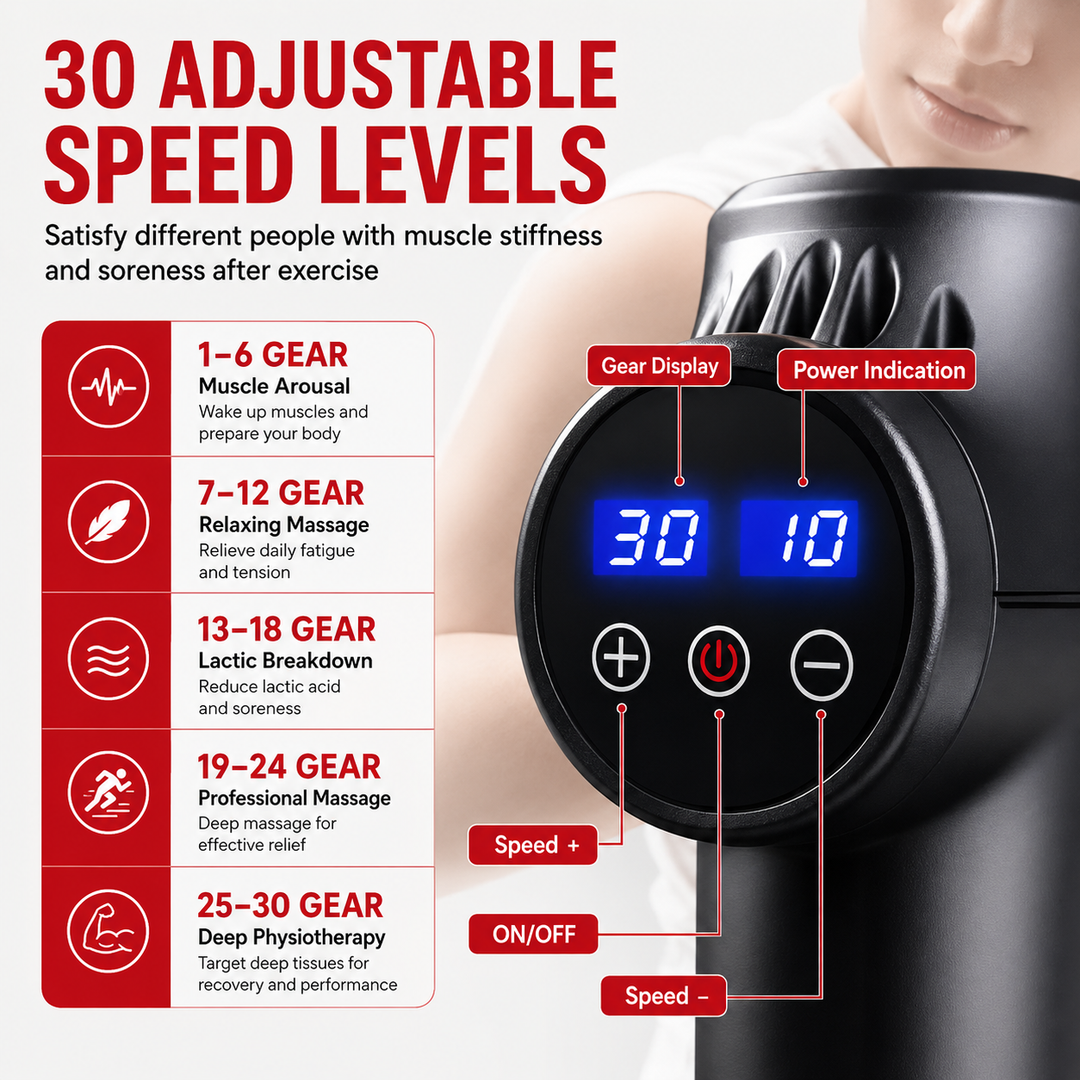 Premium Deep Tissue Massage Gun Percussion Muscle Massager Electric Rechargeable Body Neck Back Fitness Recovery Portable Handheld Massage Device