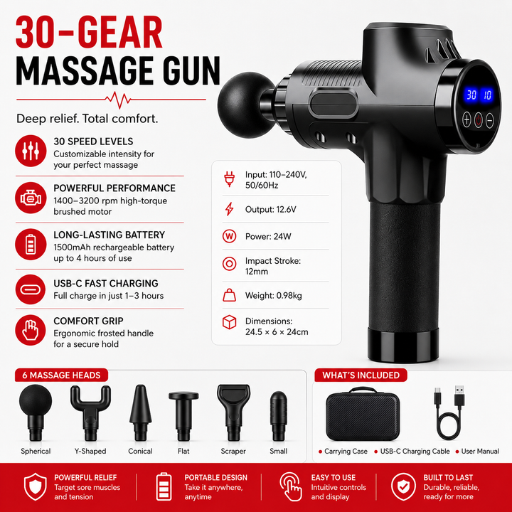 Premium Deep Tissue Massage Gun Percussion Muscle Massager Electric Rechargeable Body Neck Back Fitness Recovery Portable Handheld Massage Device