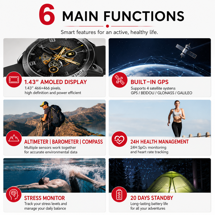 Premium Dive Smart Watch Men 50M Waterproof Altimeter Barometer Compass Free Diving Log Stopwatch Air Pressure Outdoor Adventure Sports Watch