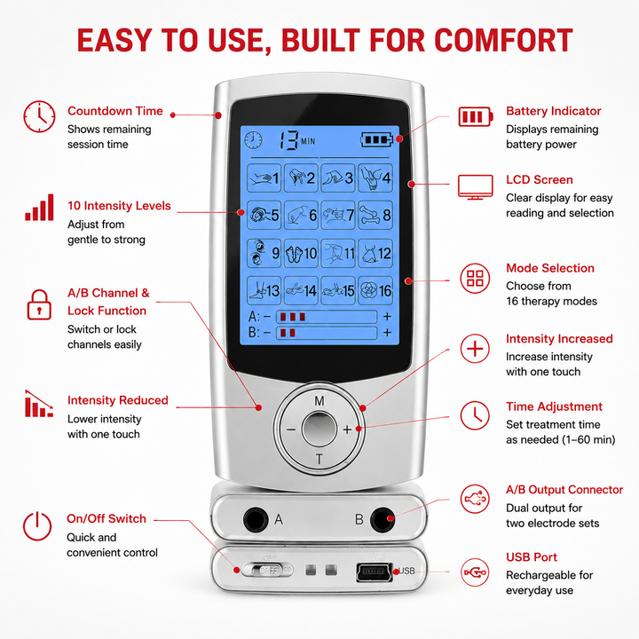Premium Dual Channel EMS TENS Pulse Massager Rechargeable Electric Muscle Stimulator 16 Modes LCD Display Portable Pain Relief Therapy Device