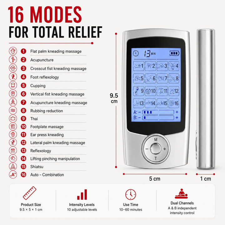 Premium Dual Channel Electric Pulse Massager EMS TENS Device 16 Modes LCD Display Rechargeable Muscle Stimulator Portable Body Therapy Unit