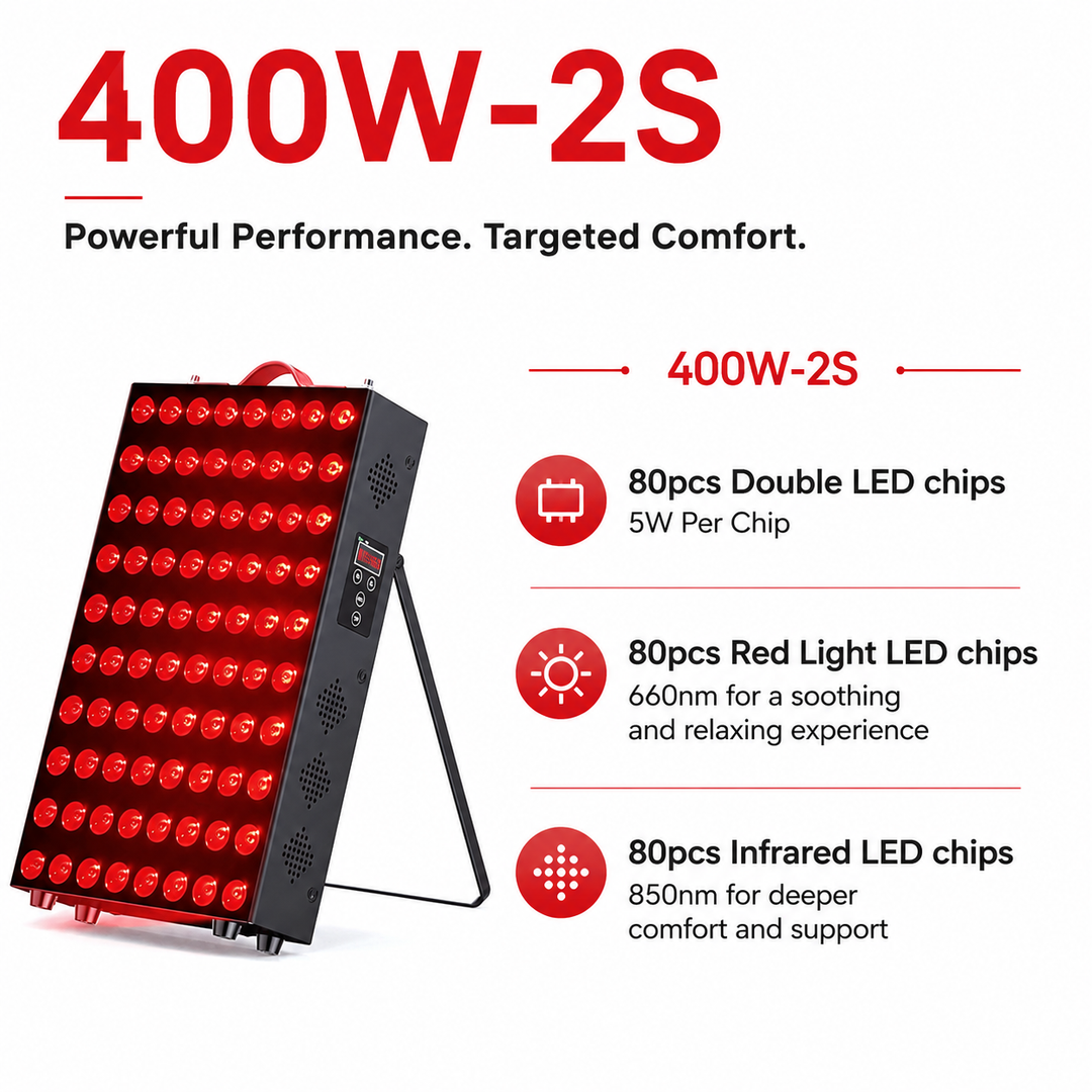 Premium Dual Chip Red Light Therapy Panel 630nm 660nm 810nm 830nm 850nm LED Infrared Lamp Full Body Face Light Therapy Device Metal Housing Timer Control