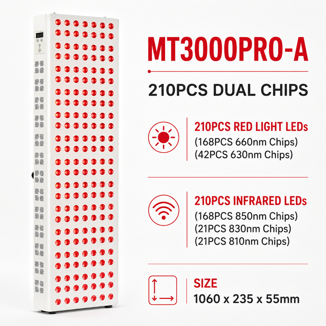 Premium Dual Chip Red Light Therapy Panel 630nm 660nm 850nm Infrared LED Lamp Multi Wavelength Dimmable Timer Professional Home Clinic Use