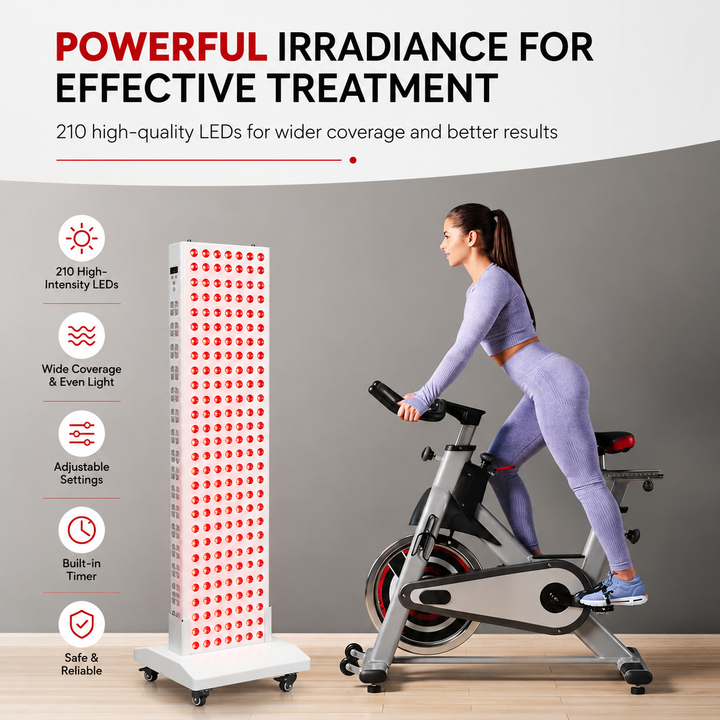 Premium Dual Chip Red Light Therapy Panel 630nm 660nm 850nm Infrared LED Lamp Multi Wavelength Dimmable Timer Professional Home Clinic Use