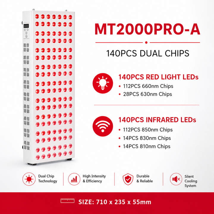 Premium Dual Chip Red Light Therapy Panel 630nm 660nm 850nm Infrared LED Lamp Multi Wavelength Dimmable Timer Professional Home Clinic Use