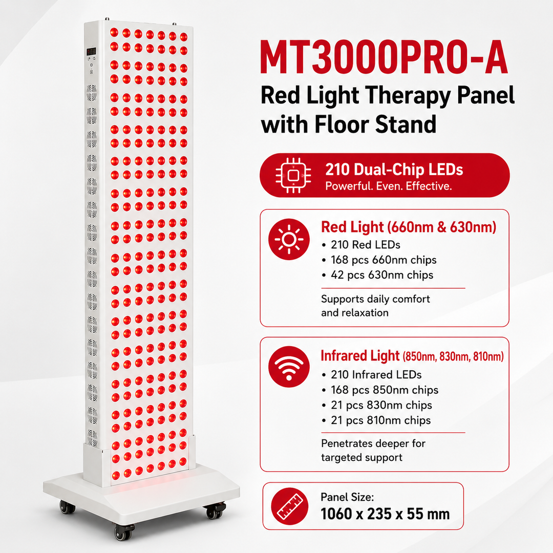 Premium Dual Chip Red Light Therapy Panel 630nm 660nm 850nm Infrared LED Lamp Multi Wavelength Dimmable Timer Professional Home Clinic Use