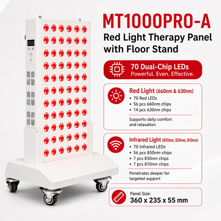 Premium Dual Chip Red Light Therapy Panel 630nm 660nm 850nm Infrared LED Lamp Multi Wavelength Dimmable Timer Professional Home Clinic Use