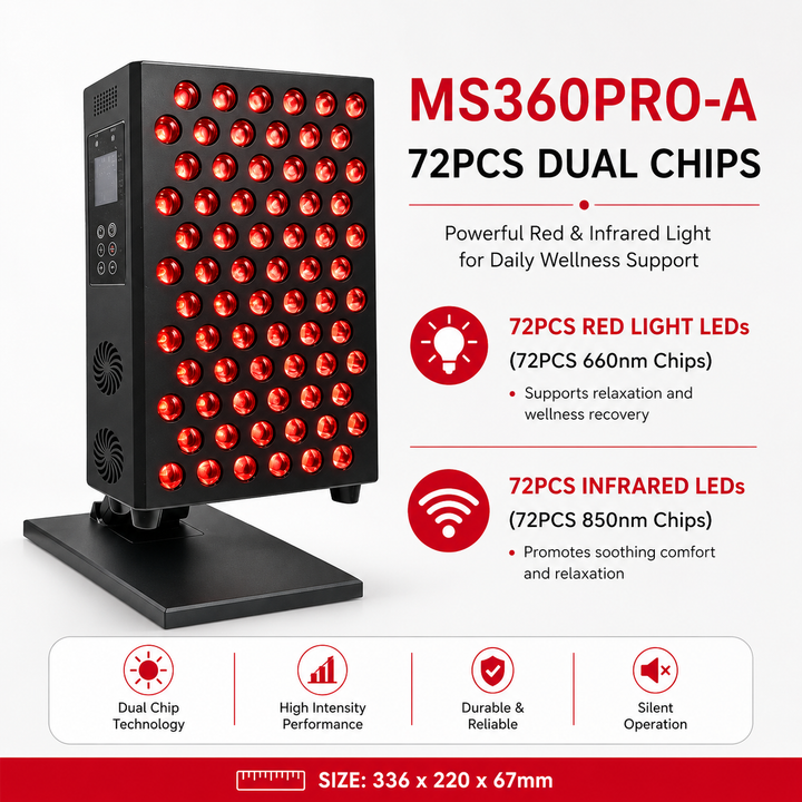 Premium Dual Chip Red Light Therapy Panel 630nm 660nm 850nm Infrared LED Lamp Multi Wavelength Dimmable Timer Professional Home Clinic Use
