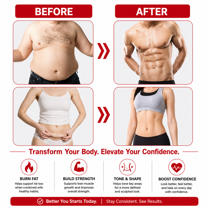 Premium EMS Ab Trainer Belt Muscle Stimulator Adjustable Abdominal Training Belt USB Rechargeable 10 Modes 30 Levels Wearable for Gym Work Daily Use