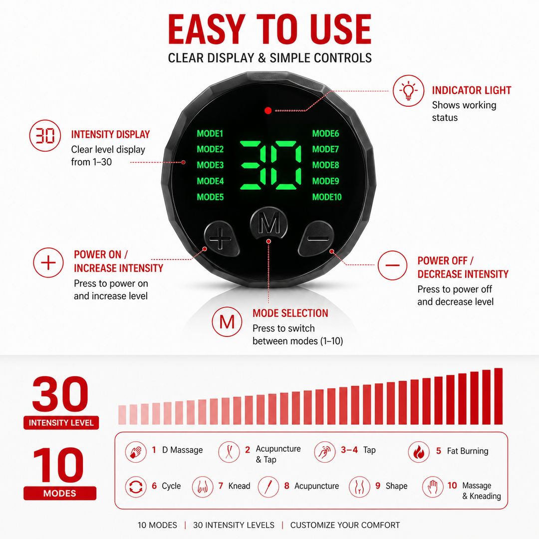 Premium EMS Ab Trainer Belt Muscle Stimulator Adjustable Abdominal Training Belt USB Rechargeable 10 Modes 30 Levels Wearable for Gym Work Daily Use