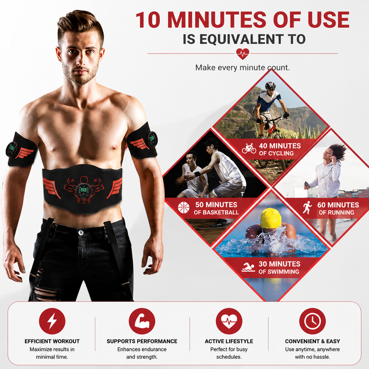 Premium EMS Abdominal Muscle Stimulator Belt USB Rechargeable Body Toning Device 10 Modes 39 Levels Waist Arm Leg Fitness Training Slimming Device
