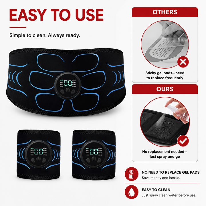 Premium EMS Abdominal Muscle Stimulator Belt USB Rechargeable Body Toning Device 10 Modes 39 Levels Waist Arm Leg Fitness Training Slimming Device