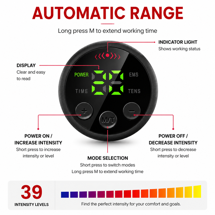 Premium EMS Abdominal Muscle Stimulator Belt USB Rechargeable Body Toning Device 10 Modes 39 Levels Waist Arm Leg Fitness Training Slimming Device
