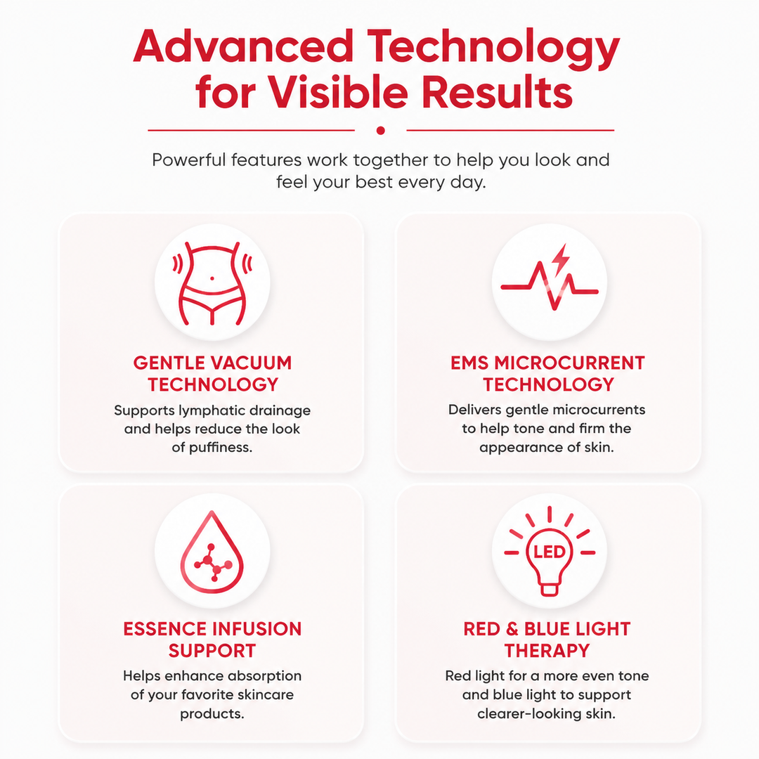 Premium EMS Cupping Massager Electric Face and Body Sculpting Device Suction Gua Sha Therapy Adjustable Intensity Rechargeable Home Spa Massager