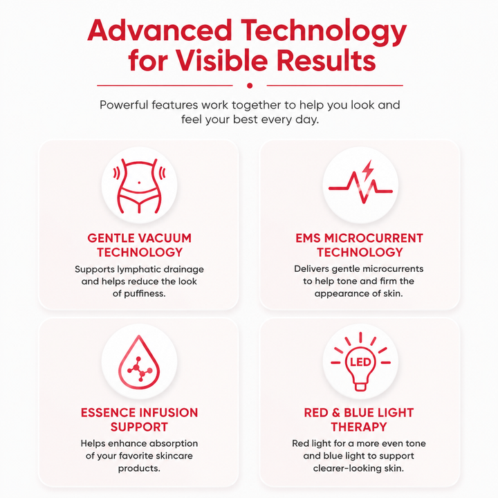 Premium EMS Cupping Massager Electric Face and Body Sculpting Device Suction Gua Sha Therapy Adjustable Intensity Rechargeable Home Spa Massager
