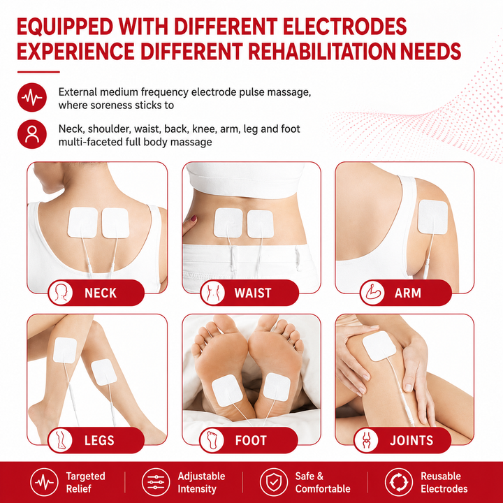 Premium EMS Electric Pulse Massager Rechargeable Multi Channel Muscle Stimulator 30 Intensity Display Portable TENS Relaxation Therapy Device