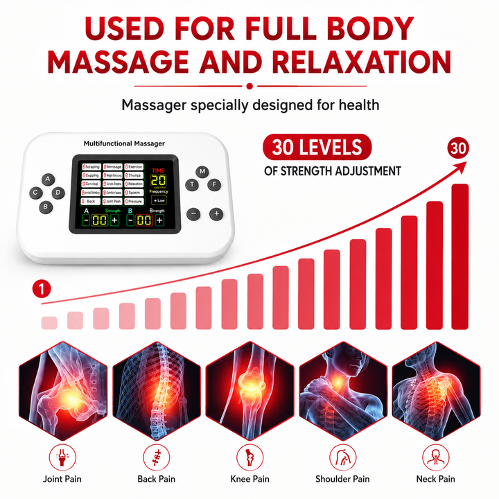 Premium EMS Electric Pulse Massager Rechargeable Multi Channel Muscle Stimulator 30 Intensity Display Portable TENS Relaxation Therapy Device