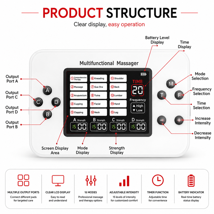 Premium EMS Electric Pulse Massager Rechargeable Multi Channel Muscle Stimulator 30 Intensity Display Portable TENS Relaxation Therapy Device