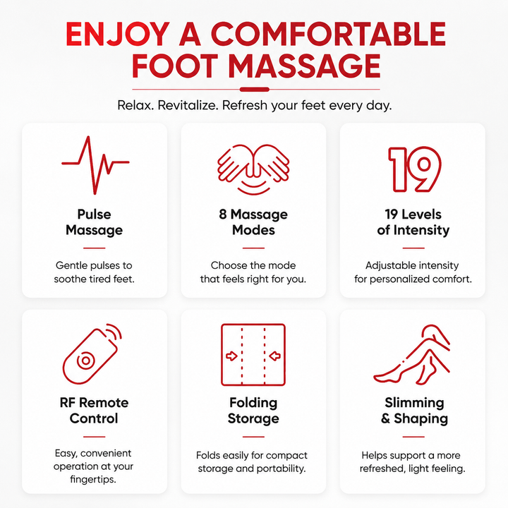 Premium EMS Foot Massager Mat USB-C Rechargeable Foot and Leg Stimulation Device with Remote Control 8 Modes 19 Intensity Levels Foldable Recovery Mat