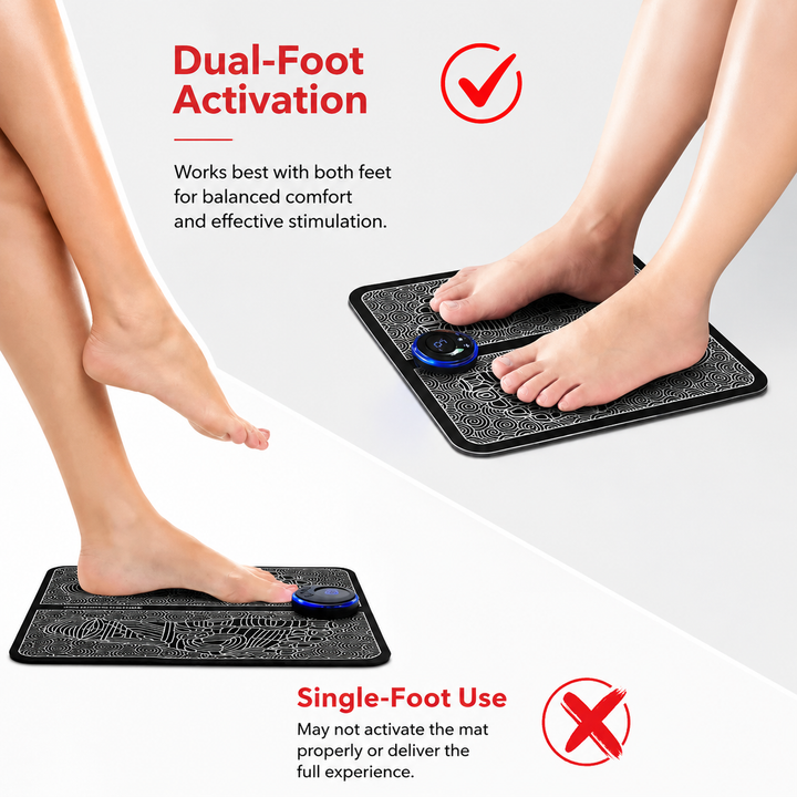 Premium EMS Foot Massager Pad Electric Massage Mat Remote Control 8 Modes 19 Levels Portable Foot Leg Massager Home Office Travel Daily Use Comfort