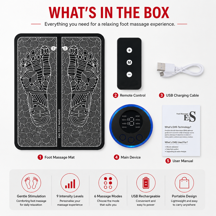 Premium EMS Foot Massager Pad Electric Massage Mat Remote Control 8 Modes 19 Levels Portable Foot Leg Massager Home Office Travel Daily Use Comfort