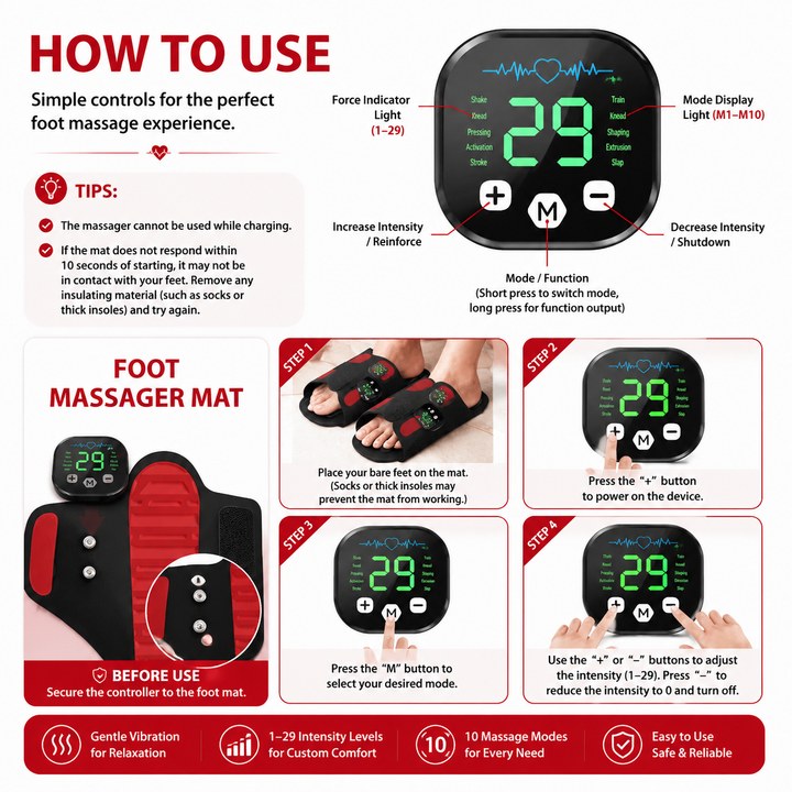 Premium EMS Foot Massager Slippers with Remote Control Electric Foot Stimulation Shoes 10 Modes 29 Intensity Levels USB-C Rechargeable Foot Massage Device