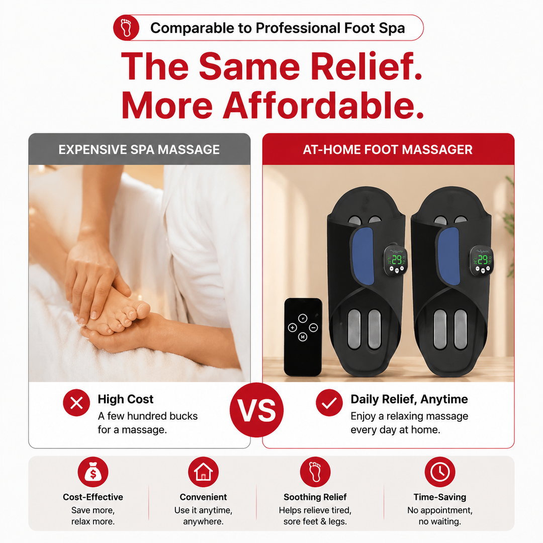 Premium EMS Foot Massager Slippers with Remote Control Electric Foot Stimulation Shoes 10 Modes 29 Intensity Levels USB-C Rechargeable Foot Massage Device