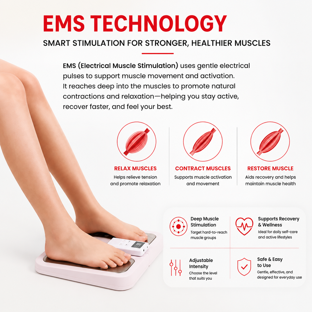 Premium EMS Foot Massager for Circulation TENS Electric Foot Pain Relief System with Heat Muscle Stimulation Adjustable Intensity Portable Home Use
