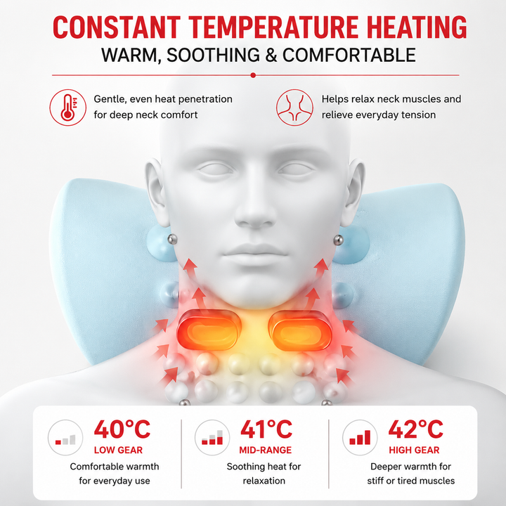 Premium EMS Heated Neck Massager Air Compression Cervical Support Vibration Infrared Heat Rechargeable Neck Device for Home Work Travel Daily Use Comfort