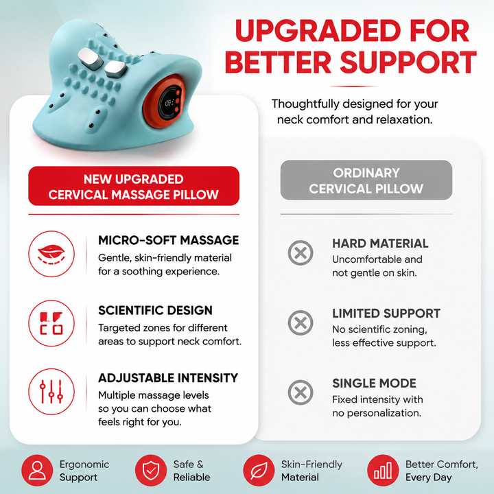 Premium EMS Heated Neck Massager Air Compression Cervical Support Vibration Infrared Heat Rechargeable Neck Device for Home Work Travel Daily Use Comfort