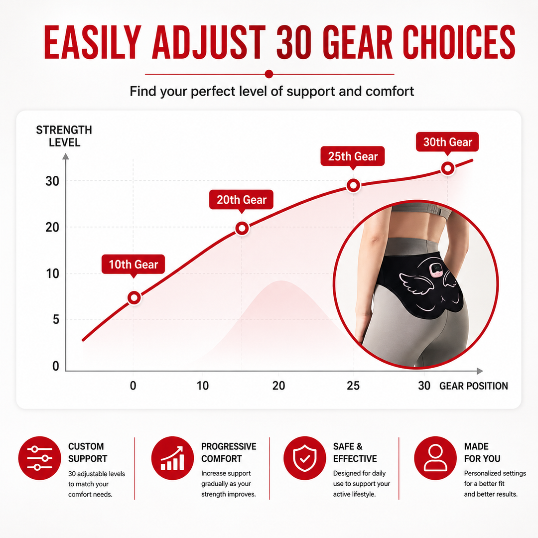 Premium EMS Hip Trainer Muscle Stimulator Wearable Fitness Device 10 Modes 30 Levels USB Rechargeable Remote Control for Home Gym Daily Use
