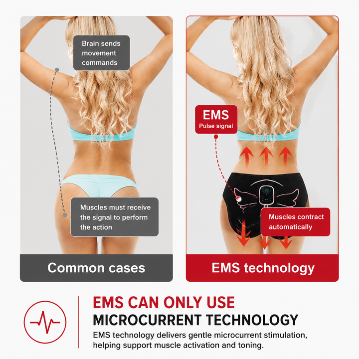 Premium EMS Hip Trainer Muscle Stimulator Wearable Fitness Device 10 Modes 30 Levels USB Rechargeable Remote Control for Home Gym Daily Use