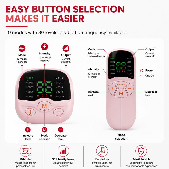 Premium EMS Hip Trainer Remote Control Glute Muscle Stimulator 10 Modes 30 Levels USB Rechargeable Buttocks Toning Body Massage Device Wearable